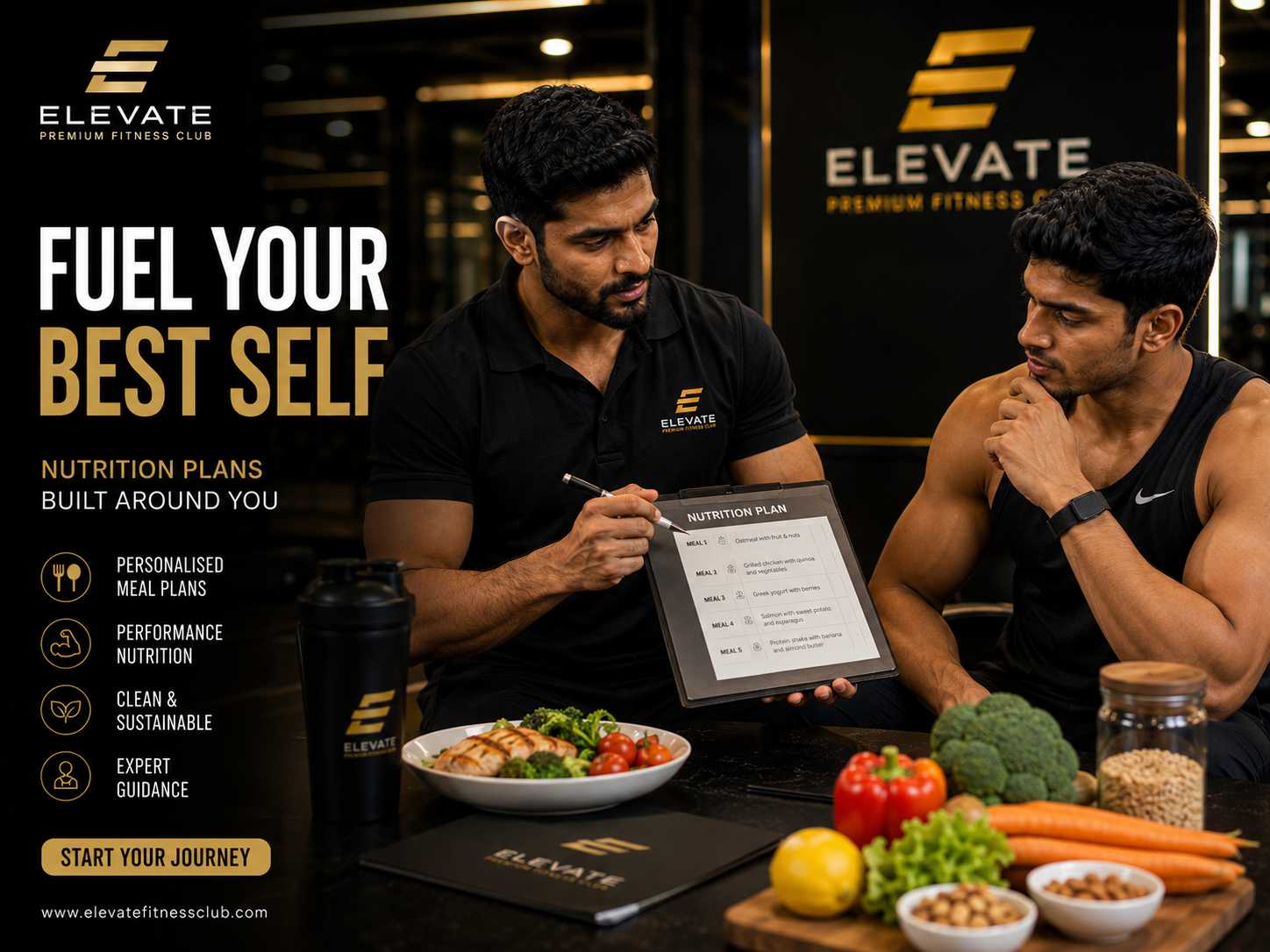 Nutrition Coaching